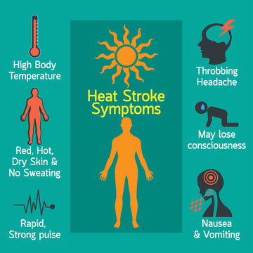 Heat Stroke Infographic Vector Illustration