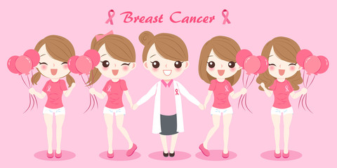 woman with breast cancer prevention