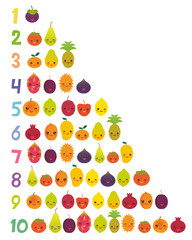 Printable flash card for numbers for preschool kindergarten kids kawaii fruit Pear Mangosteen tangerine pineapple papaya persimmon pomegranate dragon fruit figs mango lemon lychee apple kiwano. Vector