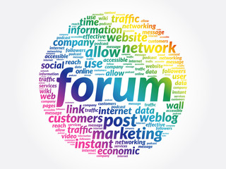 Forum word cloud, technology business concept background