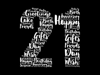 Happy 21st birthday word cloud collage concept