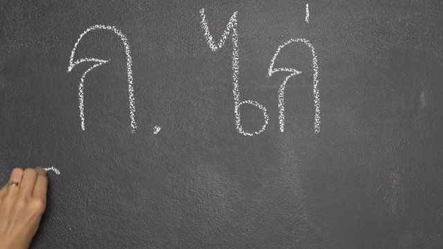 Woman's hand writing Thai letter "ก" with white chalk on blackboard