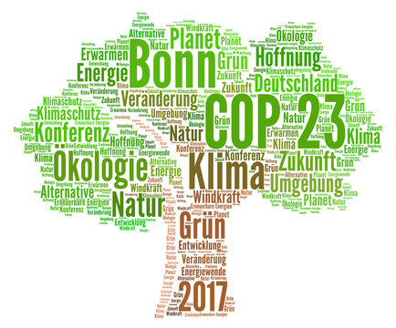 COP 23 in Bonn word cloud with german text