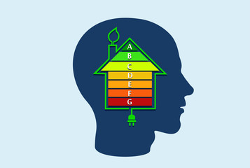 Energy efficient house concept with classification graph inside man head