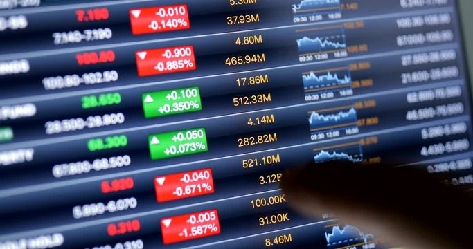Analyzing stock market graph on a touch screen device