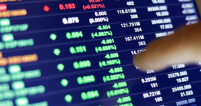 Tablet showing stock market data