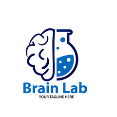 brain lab
