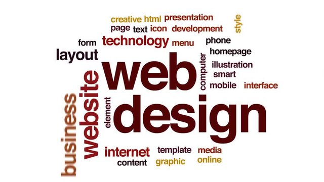 Web design animated word cloud, text design animation.