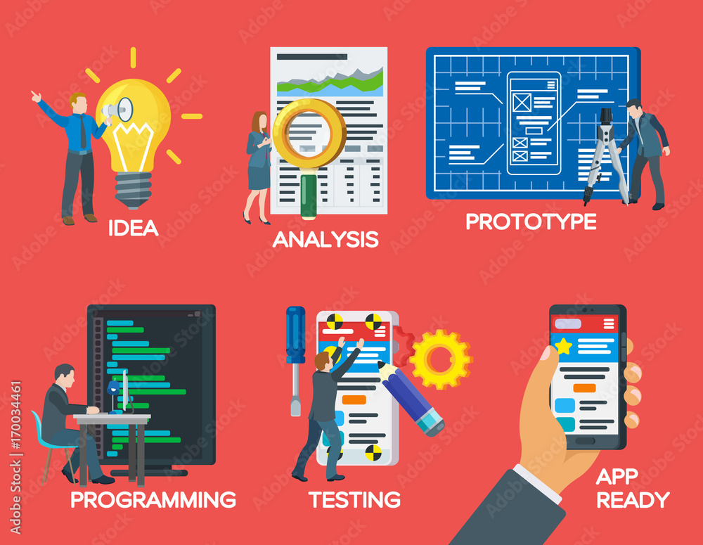 Poster modern illustration of business project startup process. mobile app development process. set of icon