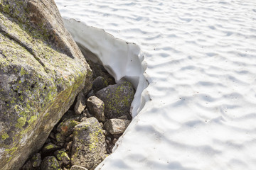 Schnee im norwegischen Hochgebirge 