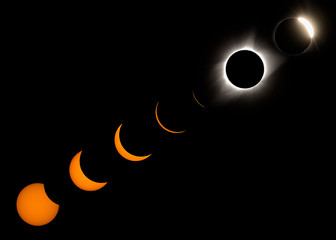 Composite image of the multiple phases of the 2017 total solar eclipse including totality and the diamond ring effect