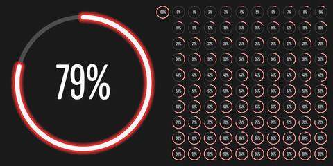Fototapeta na wymiar Set of circle percentage diagrams from 0 to 100 ready-to-use for web design, user interface (UI) or infographic - indicator with neon red