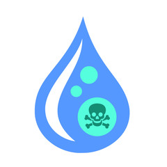 Water drop with sign of skull and bones - contaminated and polluted water. Water is dangerous, unsafe and poisonous because of toxicity, contamination, chemical and harmful substance