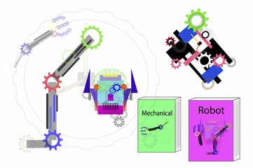 get ready learning mechanical for new experience