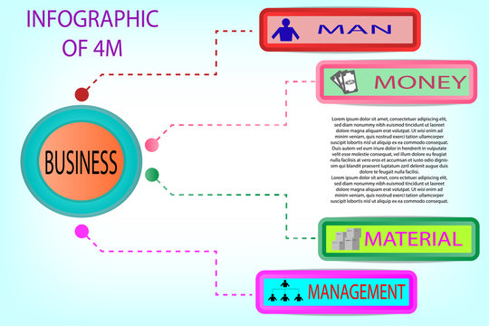 「4M」の写真素材 | 527件の無料イラスト画像 | Adobe Stock