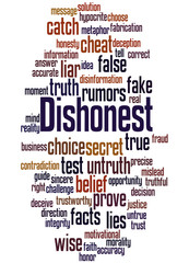 Dishonest, word cloud concept 6