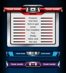 Scoreboard Broadcast Graphic and Lower Thirds Template for soccer and football, vector illustration