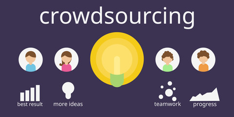 Crowdsourcing business. Vector flat design. Flyer or brochure.