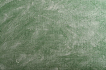 Green grunge dirty empty chalkboard