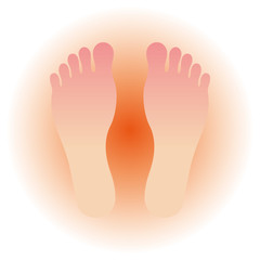 足の裏　温かい