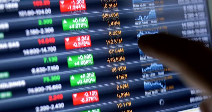 Stock market graph on a touch screen device