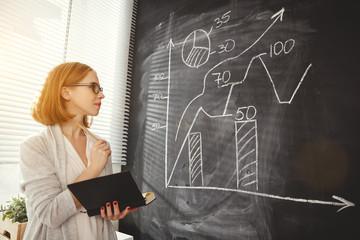 Happy businesswoman woman at school board with schedule planning .