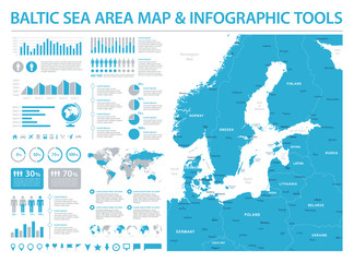 Baltic Sea Area Map - Info Graphic Vector Illustration - obrazy, fototapety, plakaty