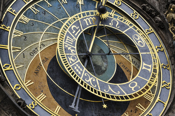 Prague astronomical clock close-up