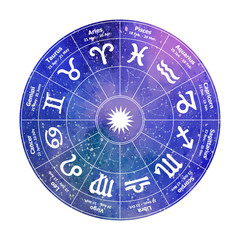 Circle with signs of zodiac on watercolor background. Vector illustration.