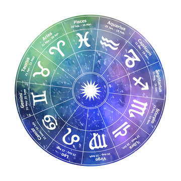 Circle with signs of zodiac on watercolor background. Vector illustration.