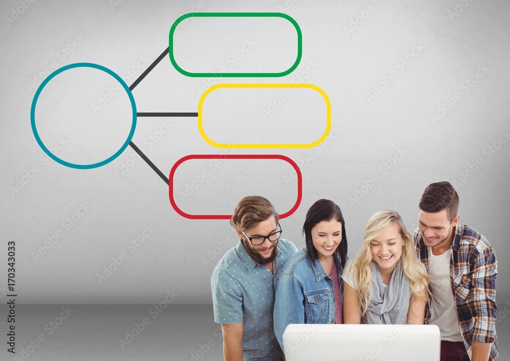 Poster group meeting with mind map and computer