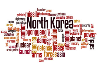 Obraz premium North Korea, word cloud concept 6