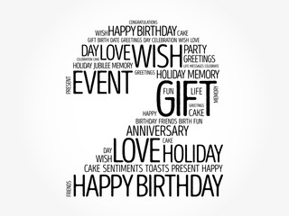 Happy 2nd birthday word cloud collage concept
