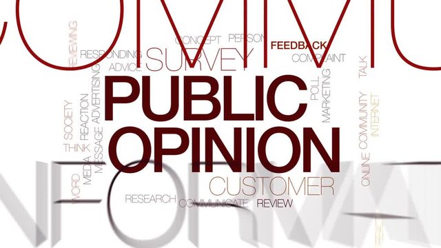 Public opinion animated word cloud, text design animation. Kinetic typography.