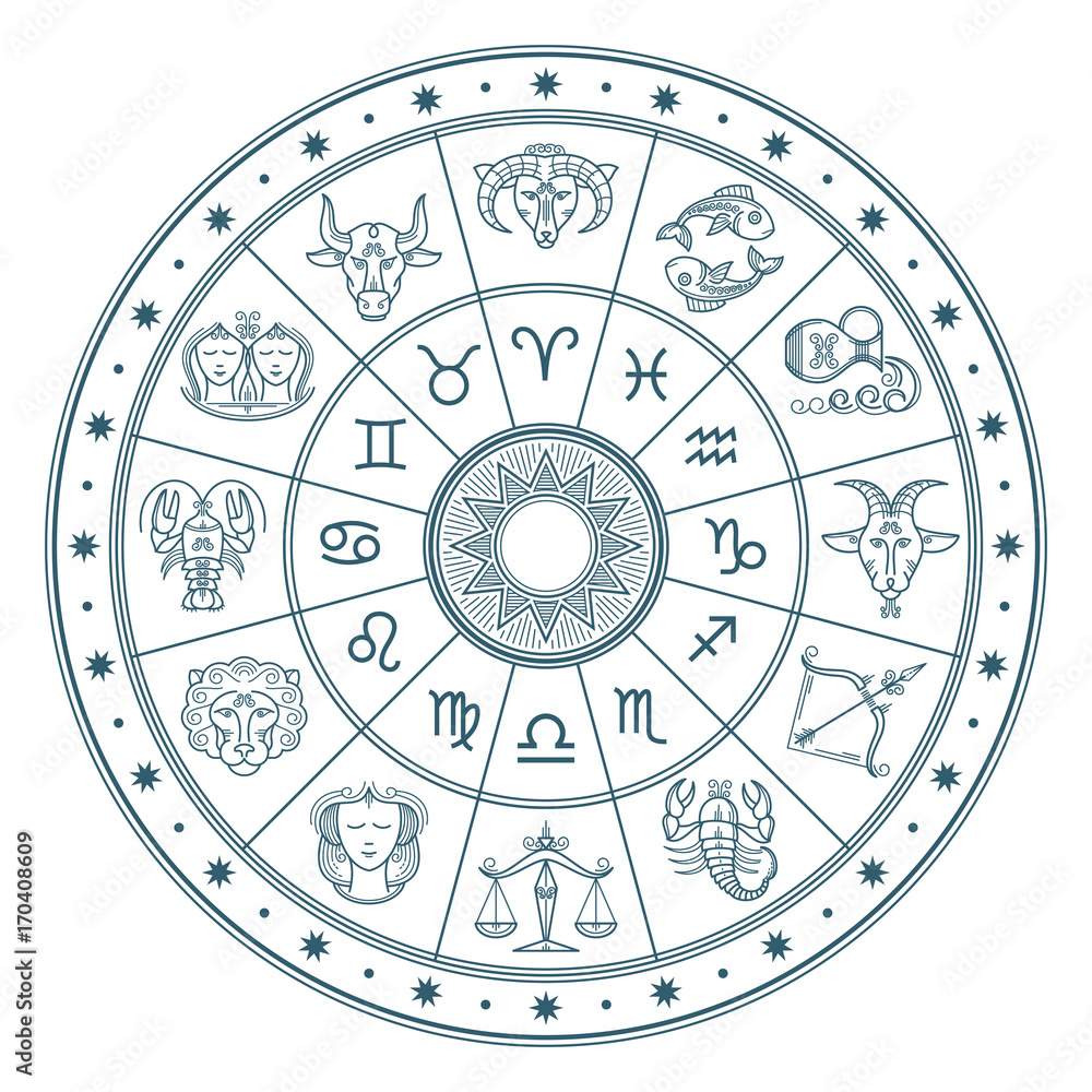 Wall mural astrology horoscope circle with zodiac signs vector background