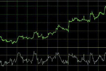 candlestick graph focus gap on graph,Business and financial concept