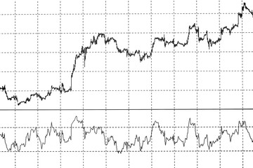 candlestick graph focus gap on graph,Business and financial concept