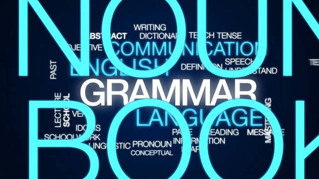 Grammar animated word cloud, text design animation.