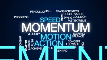 Momentum animated word cloud, text design animation.