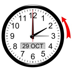 29 octobre heure d’hiver