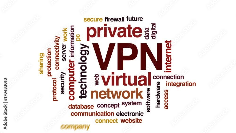 Poster vpn animated word cloud, text design animation.