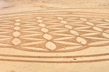 Fototapeta na wymiar linear pattern on sand