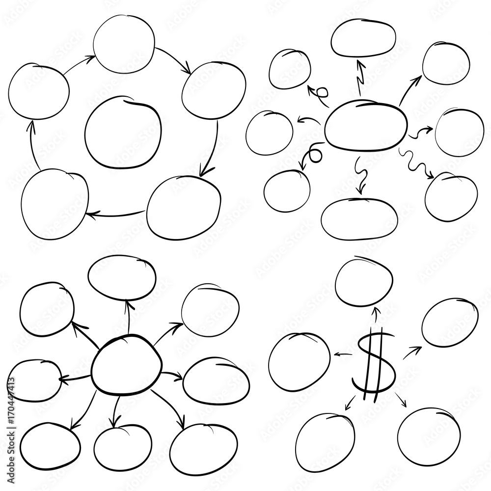 Poster hand drawn mind mapping, schema with circles and arrows, sketch of infographic in the form of circle