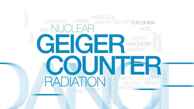 Geiger counter animated word cloud, text design animation. Kinetic typography.