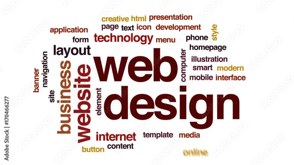 Poster web design animated word cloud, text design animation.