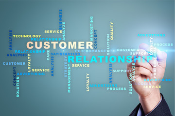 Customer relationship management concept on the virtual screen. Words cloud.