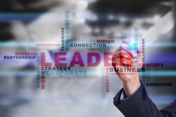 Leader. Leadership. Teambuilding. Business concept. Words cloud.