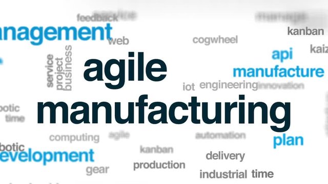 Agile manufacturing animated word cloud, text design animation.