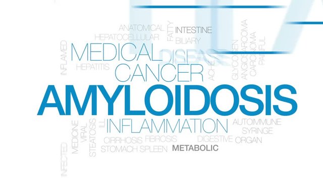 Amyloidosis animated word cloud, text design animation. Kinetic typography.