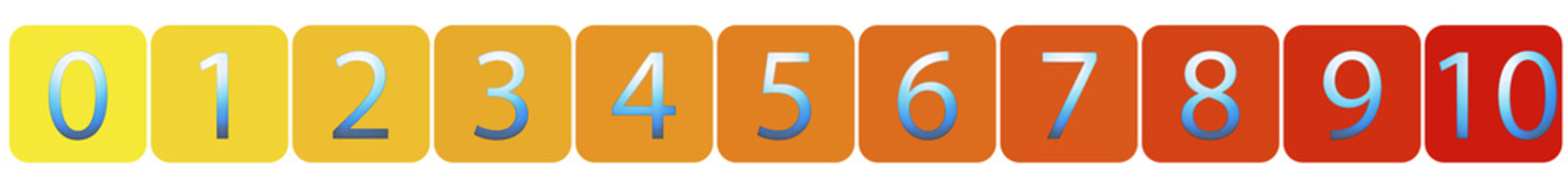 Numeric color pain scale suitable for measuring both acute and chronic pain. Useful for the patient with benign and oncological pain, both acute and chronic or persistent, easy and intuitive.